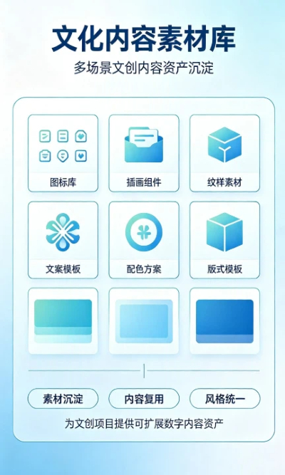 文化内容素材库